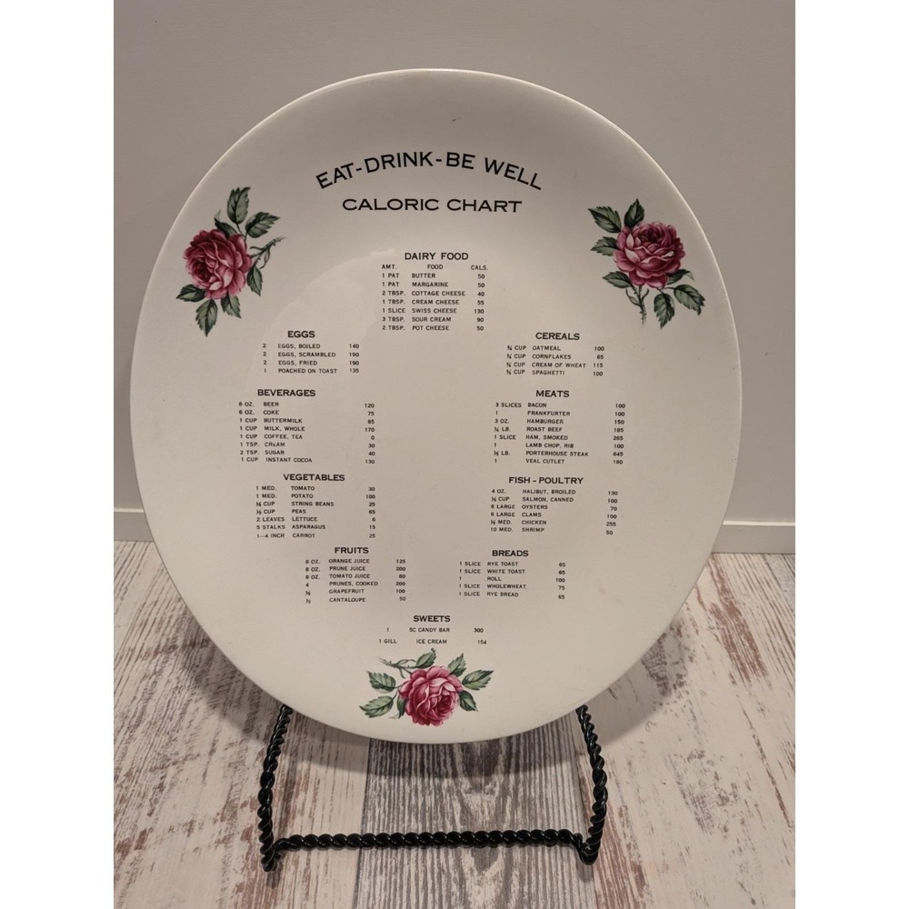 Vintage Plate Decorative Japan Wall Hanging Calories Kitsch Kitchen 11x10 Inches